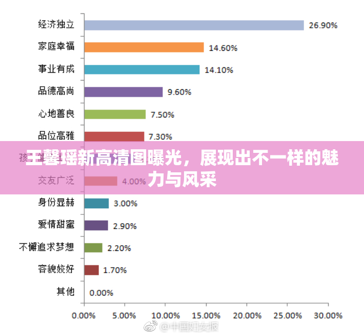 王馨瑶新高清图曝光，展现出不一样的魅力与风采