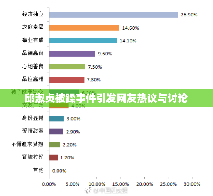 邱淑贞被躁事件引发网友热议与讨论