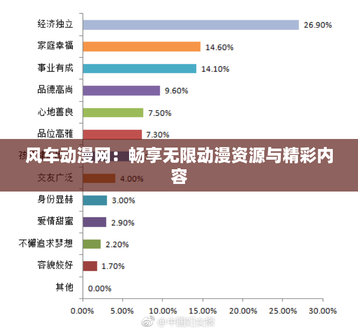 风车动漫网：畅享无限动漫资源与精彩内容