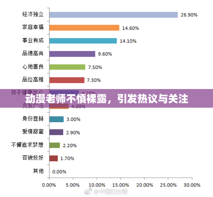 动漫老师不慎裸露，引发热议与关注