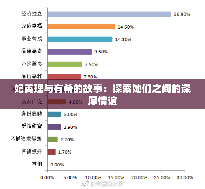 妃英理与有希的故事：探索她们之间的深厚情谊