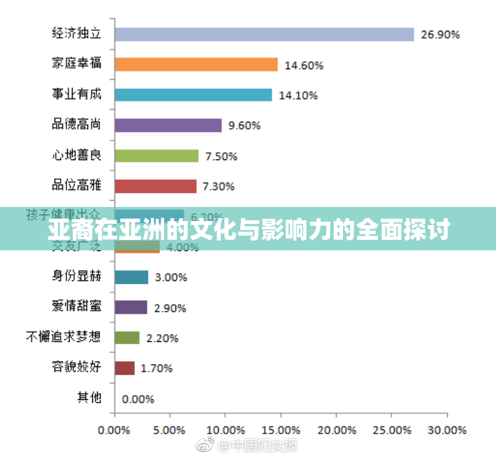 亚裔在亚洲的文化与影响力的全面探讨