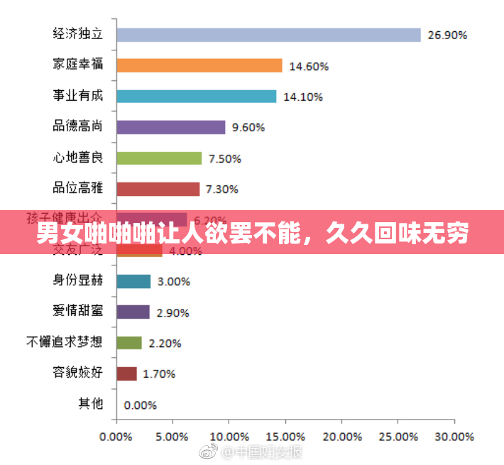 男女啪啪啪让人欲罢不能，久久回味无穷