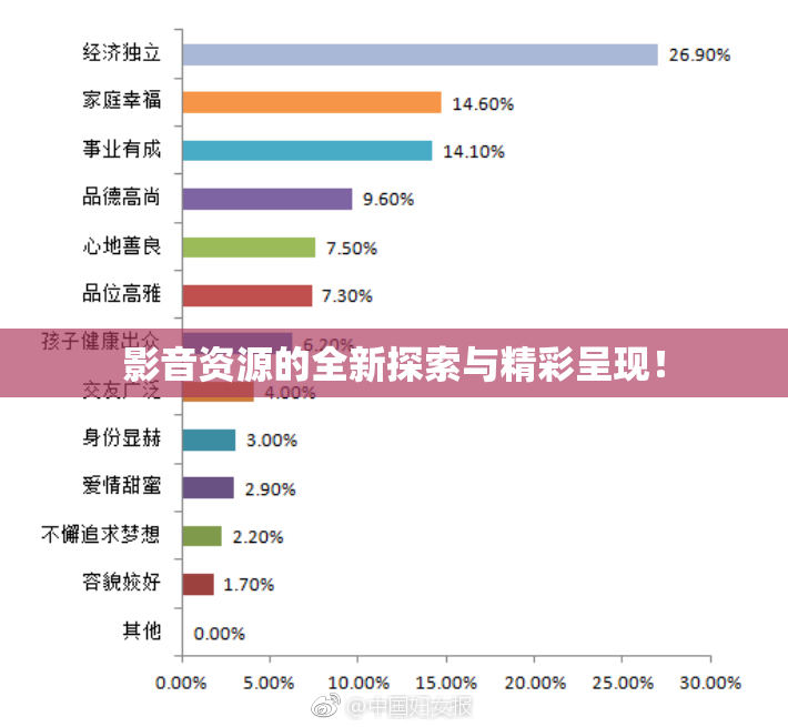 影音资源的全新探索与精彩呈现！