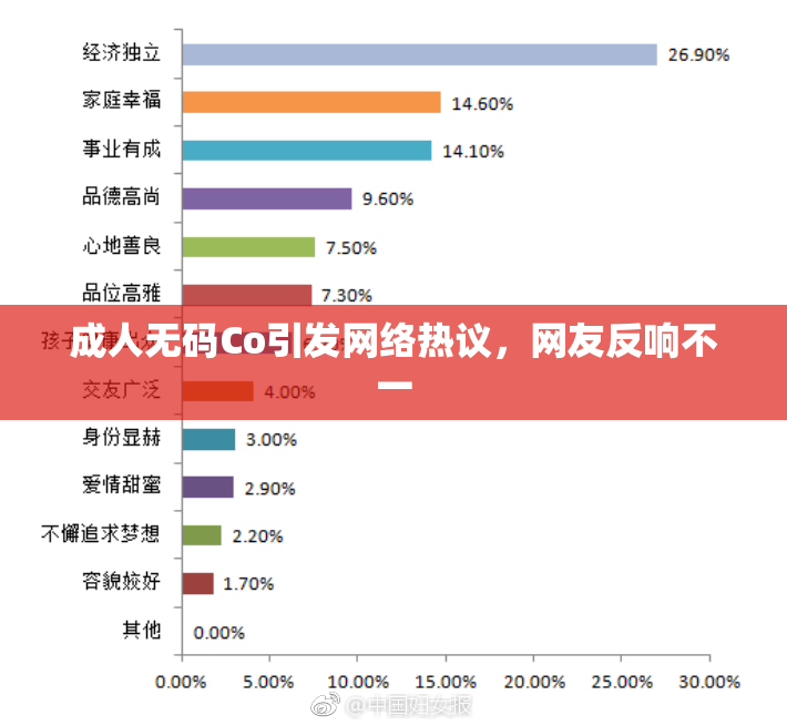 成人无码Co引发网络热议，网友反响不一