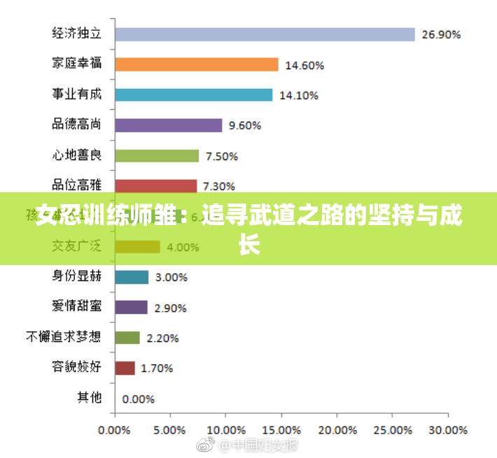 女忍训练师雏：追寻武道之路的坚持与成长