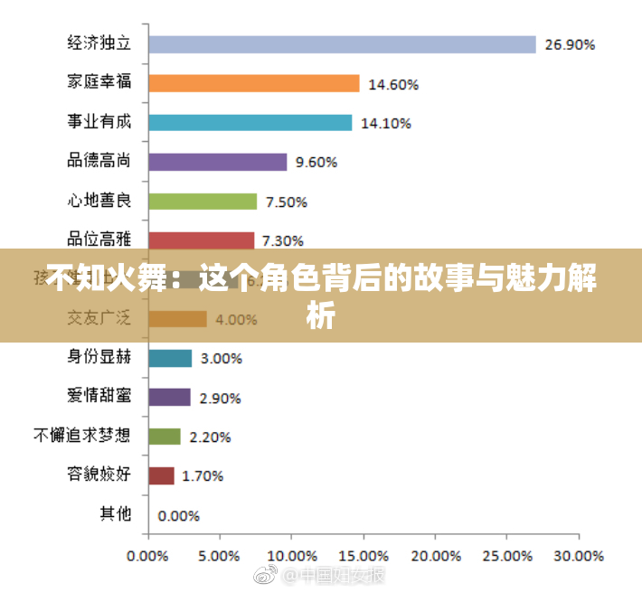 不知火舞：这个角色背后的故事与魅力解析