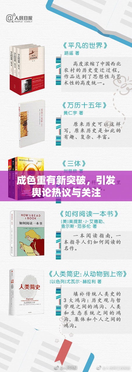 成色重有新突破，引发舆论热议与关注