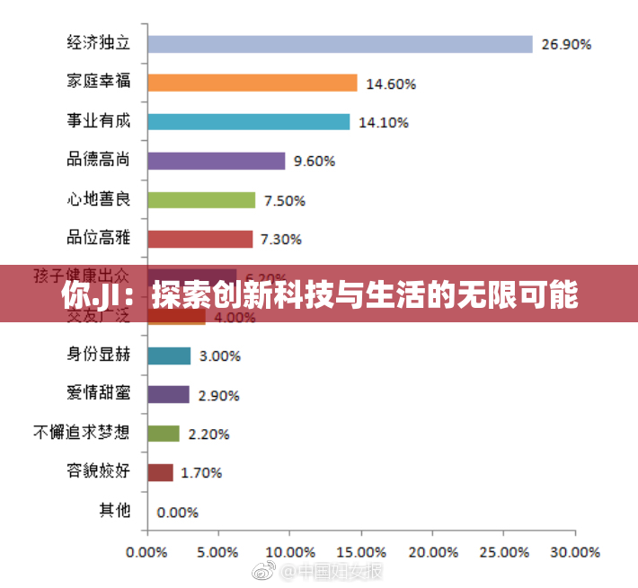 你.JI：探索创新科技与生活的无限可能