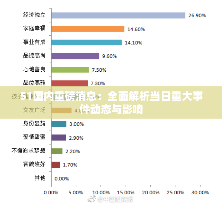 51国内重磅消息：全面解析当日重大事件动态与影响