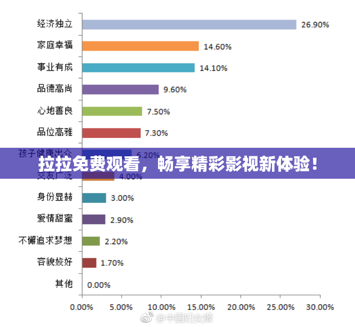 拉拉免费观看，畅享精彩影视新体验！