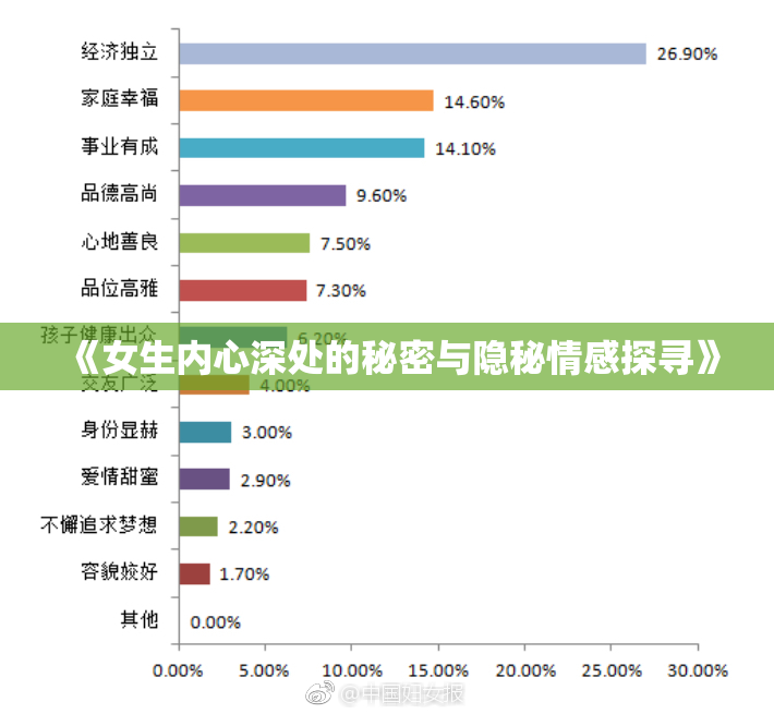 《女生内心深处的秘密与隐秘情感探寻》