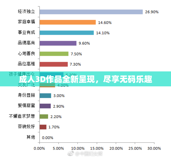 成人3D作品全新呈现，尽享无码乐趣