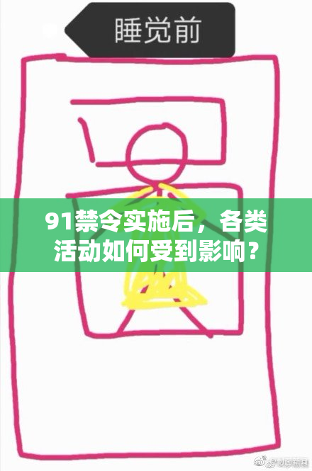 91禁令实施后，各类活动如何受到影响？
