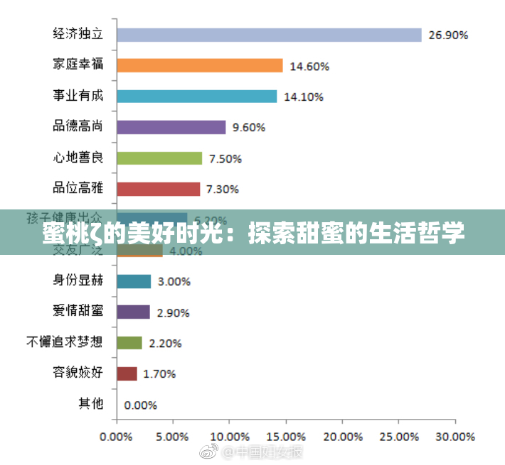 蜜桃ζ的美好时光：探索甜蜜的生活哲学