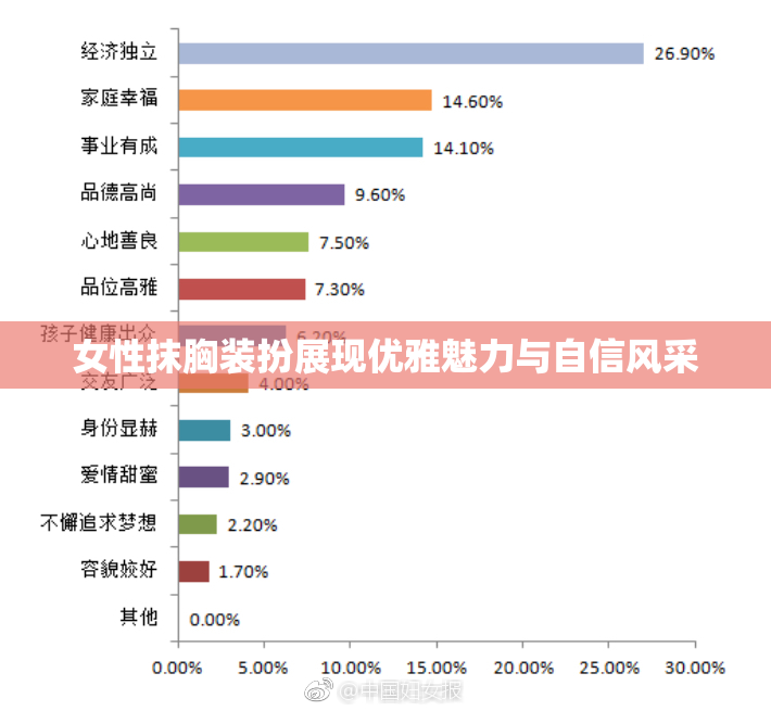 女性抹胸装扮展现优雅魅力与自信风采
