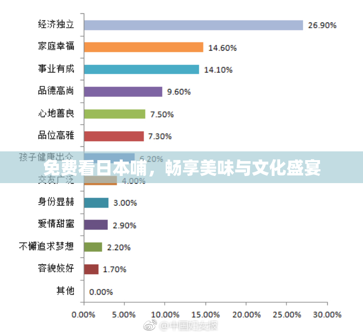 免费看日本哺，畅享美味与文化盛宴