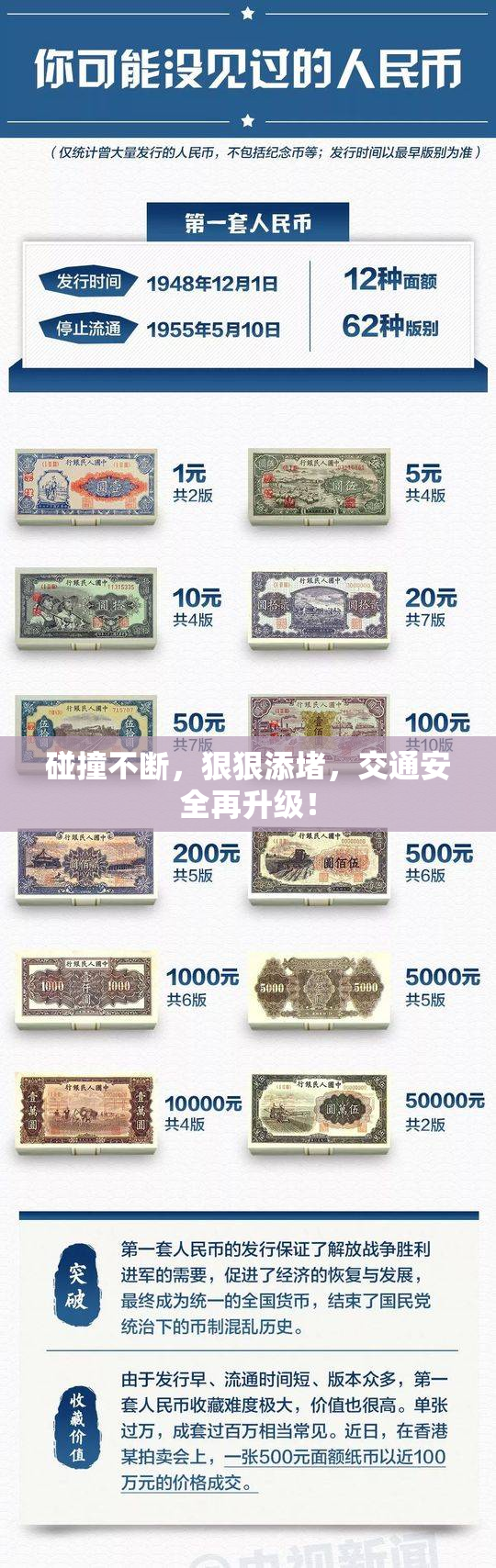 碰撞不断，狠狠添堵，交通安全再升级！