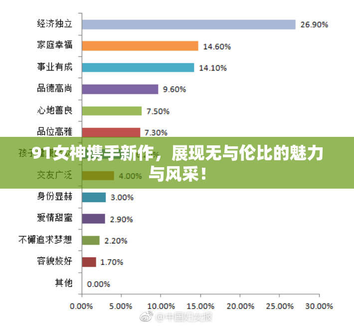 91女神携手新作，展现无与伦比的魅力与风采！