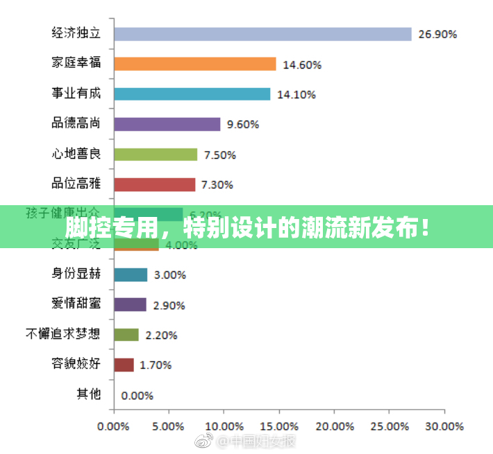 脚控专用，特别设计的潮流新发布！