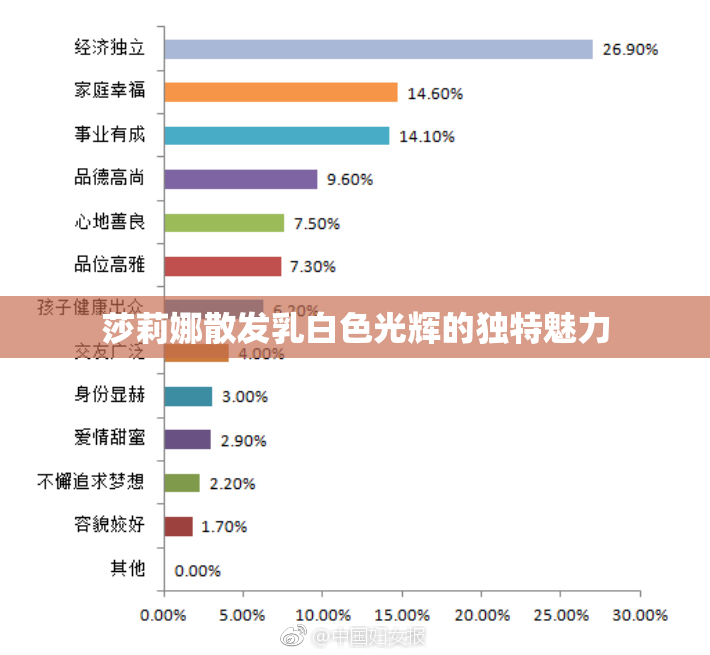 莎莉娜散发乳白色光辉的独特魅力