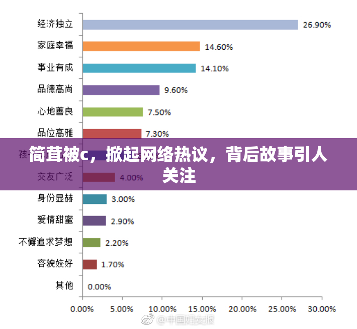 简茸被c，掀起网络热议，背后故事引人关注