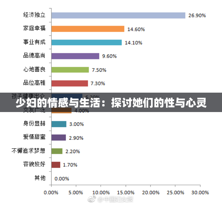 少妇的情感与生活：探讨她们的性与心灵