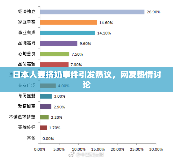 日本人妻挤奶事件引发热议，网友热情讨论