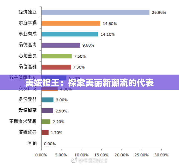 美媛馆王：探索美丽新潮流的代表