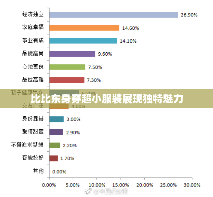 比比东身穿超小服装展现独特魅力