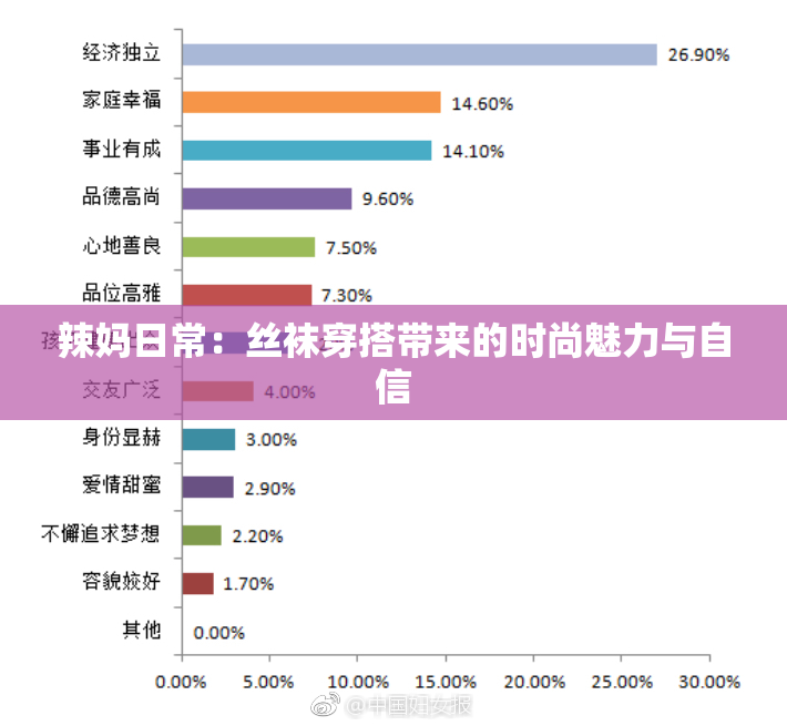 辣妈日常：丝袜穿搭带来的时尚魅力与自信