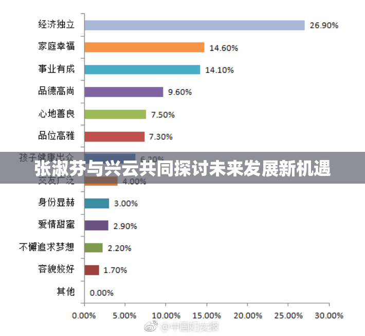 张淑芬与兴云共同探讨未来发展新机遇