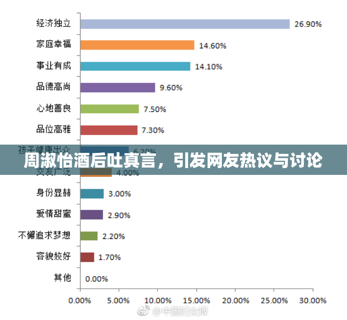 周淑怡酒后吐真言，引发网友热议与讨论