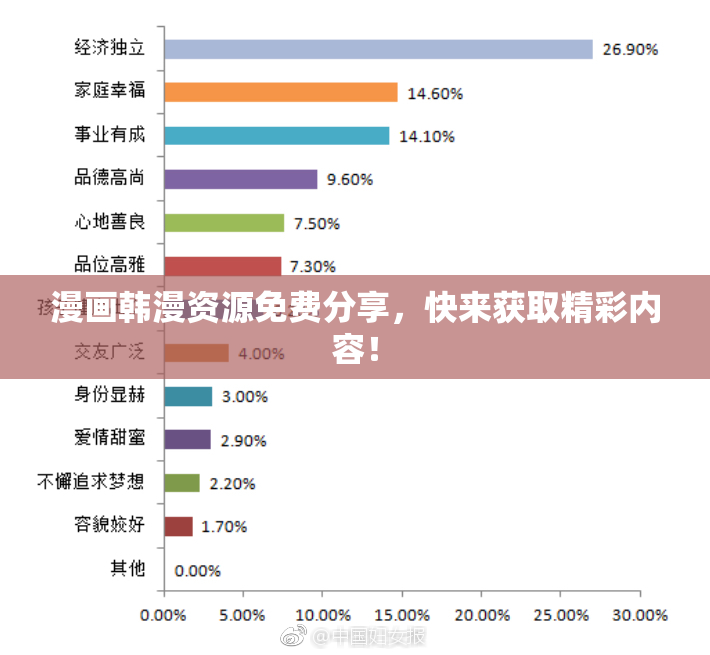 漫画韩漫资源免费分享，快来获取精彩内容！