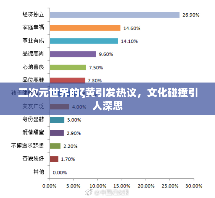 二次元世界的ζ黄引发热议，文化碰撞引人深思