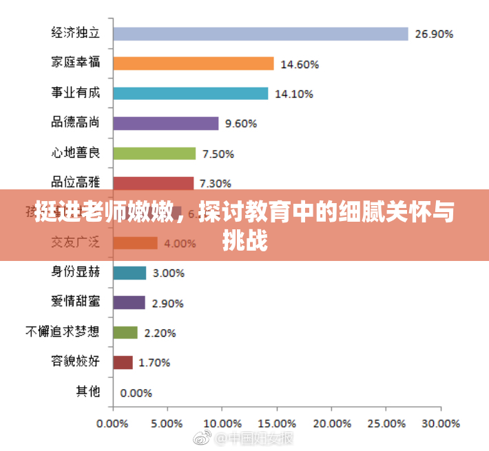 挺进老师嫩嫩，探讨教育中的细腻关怀与挑战