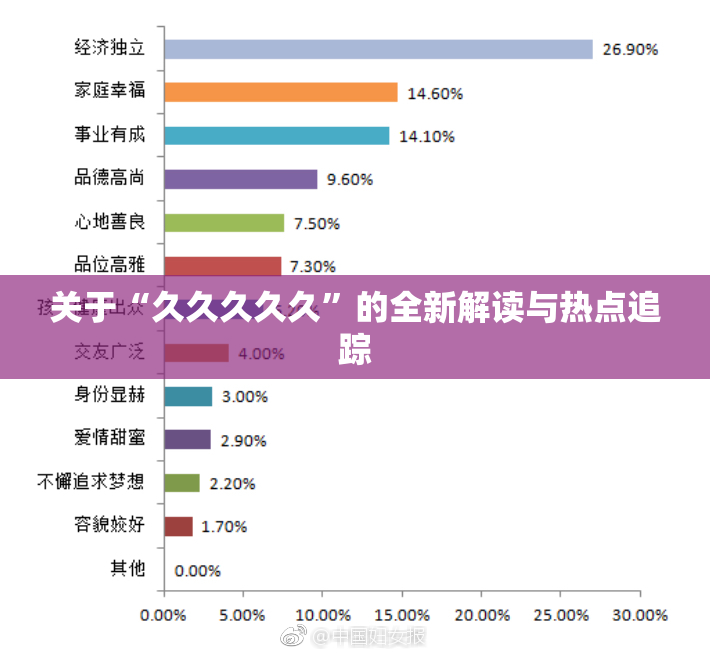 关于“久久久久久”的全新解读与热点追踪
