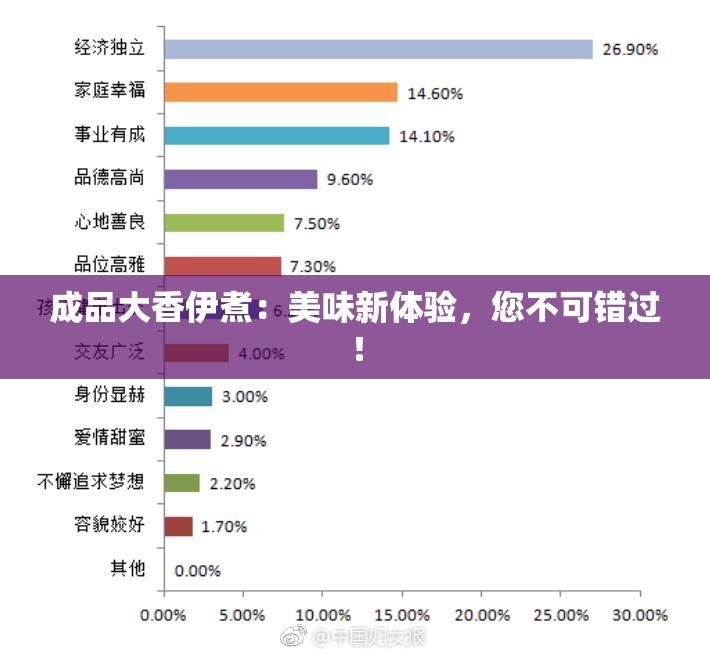 成品大香伊煮：美味新体验，您不可错过！