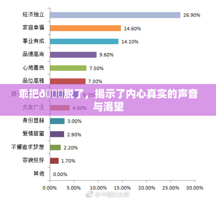 乖把👙脱了，揭示了内心真实的声音与渴望
