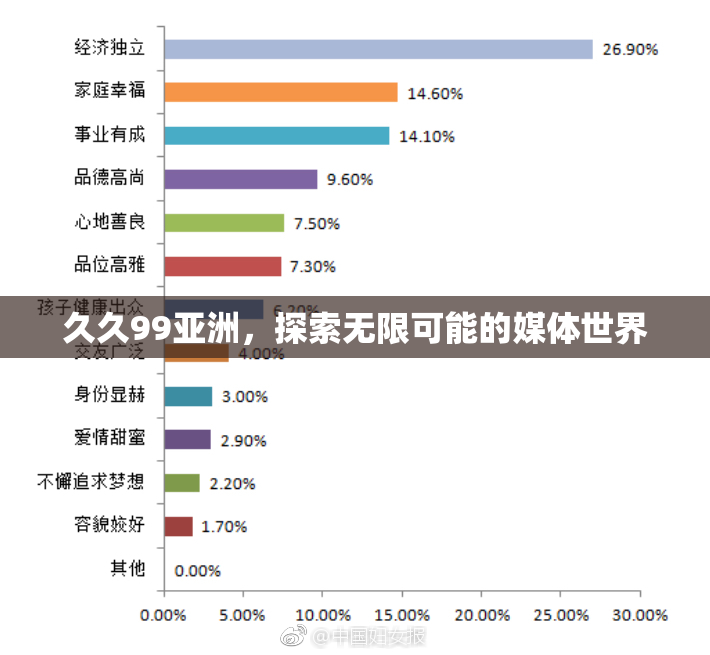 久久99亚洲，探索无限可能的媒体世界