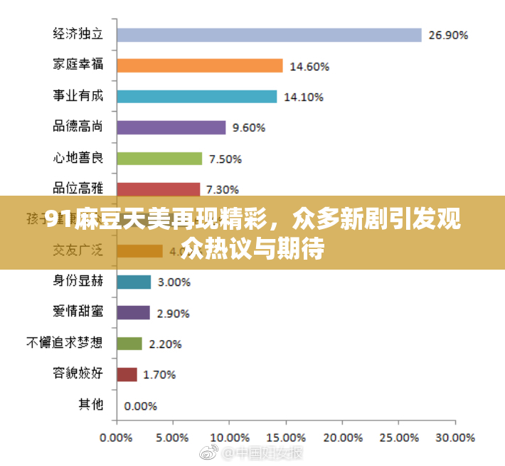 91麻豆天美再现精彩，众多新剧引发观众热议与期待