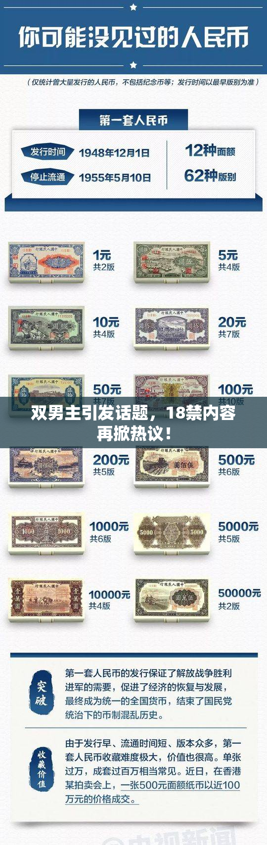 双男主引发话题，18禁内容再掀热议！
