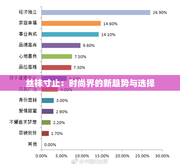 丝袜寸止：时尚界的新趋势与选择