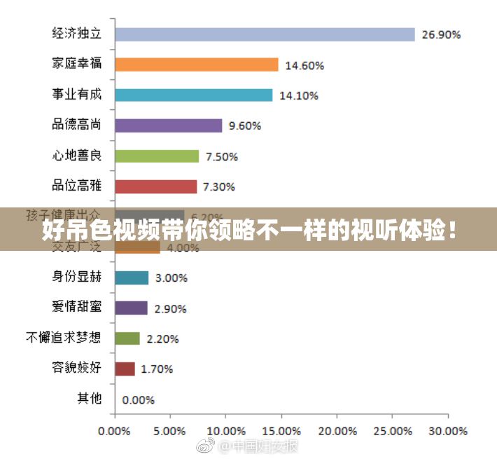 好吊色视频带你领略不一样的视听体验！