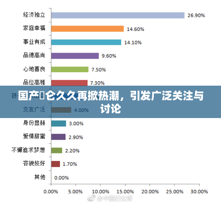 国产婬仑久久再掀热潮，引发广泛关注与讨论