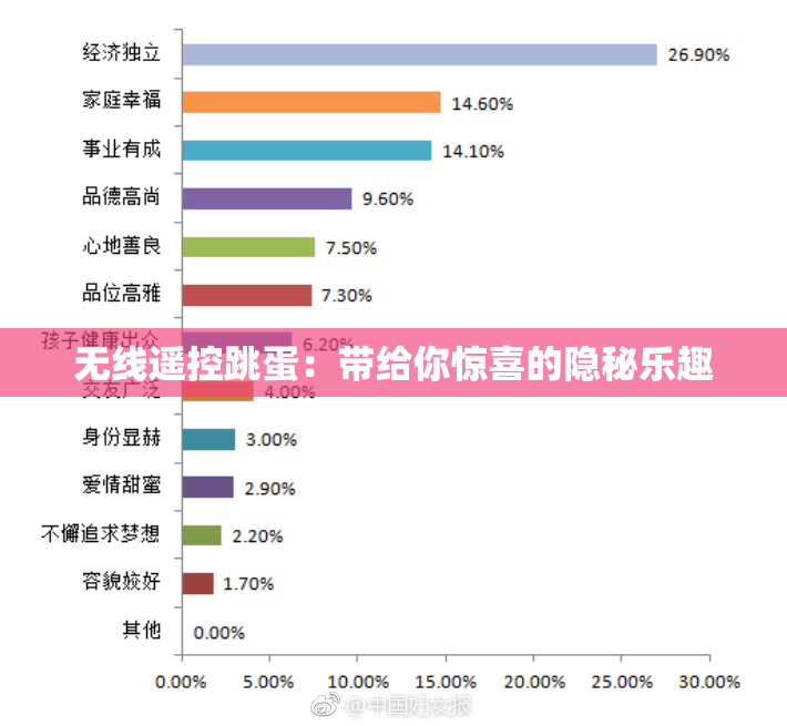 无线遥控跳蛋：带给你惊喜的隐秘乐趣