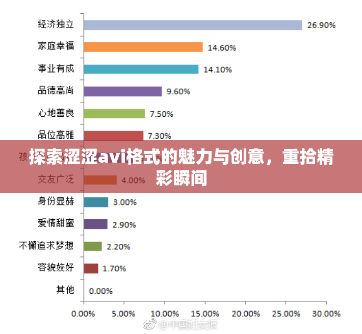 探索涩涩avi格式的魅力与创意，重拾精彩瞬间