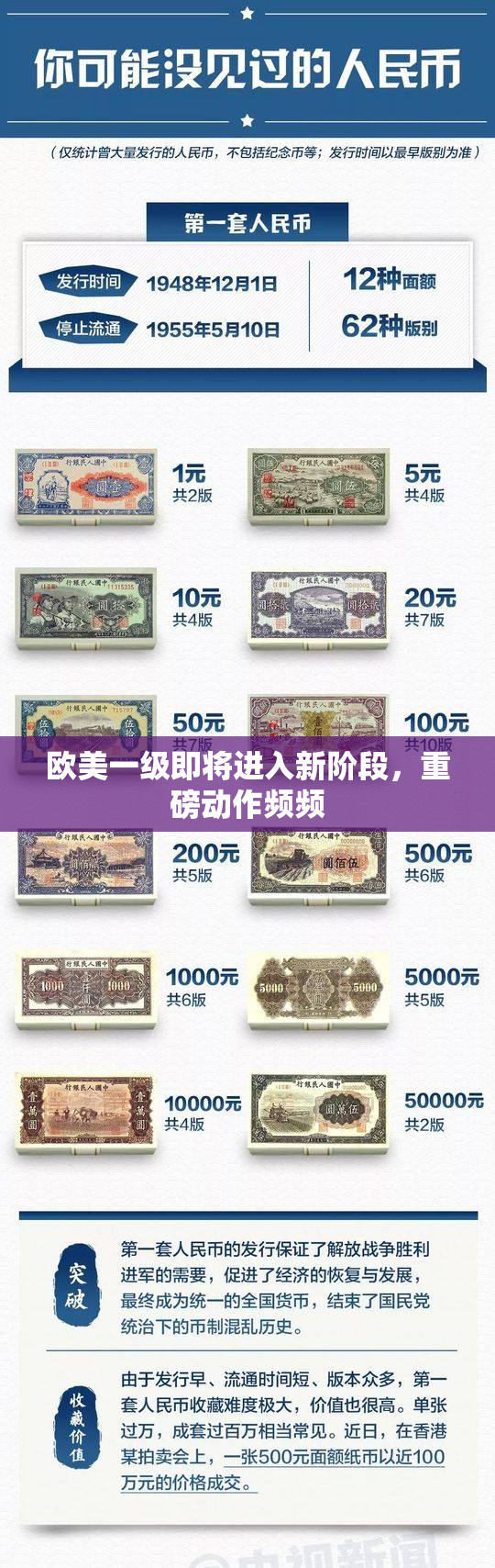 欧美一级即将进入新阶段，重磅动作频频