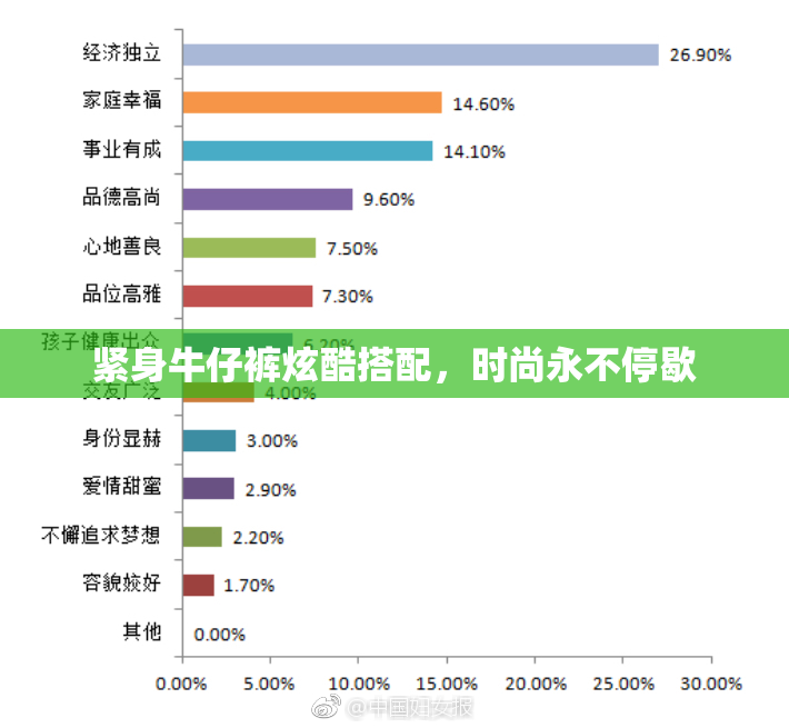 紧身牛仔裤炫酷搭配，时尚永不停歇