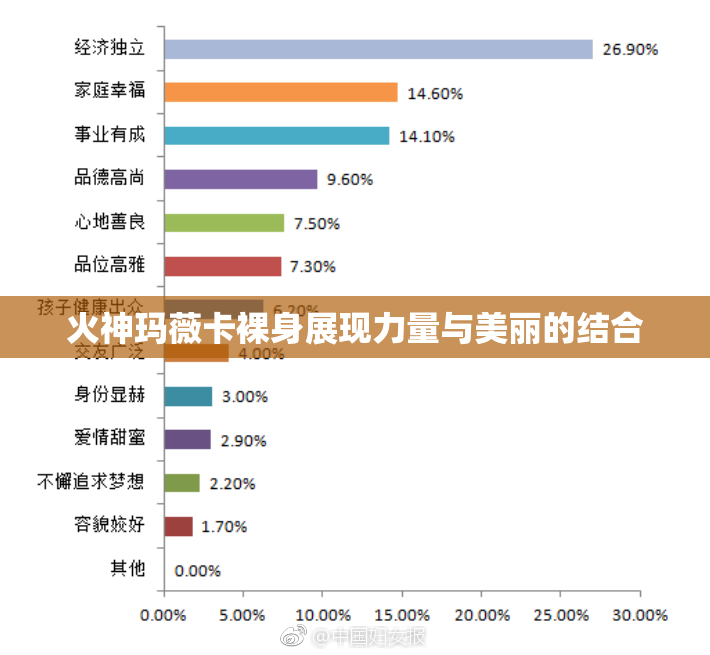 火神玛薇卡裸身展现力量与美丽的结合